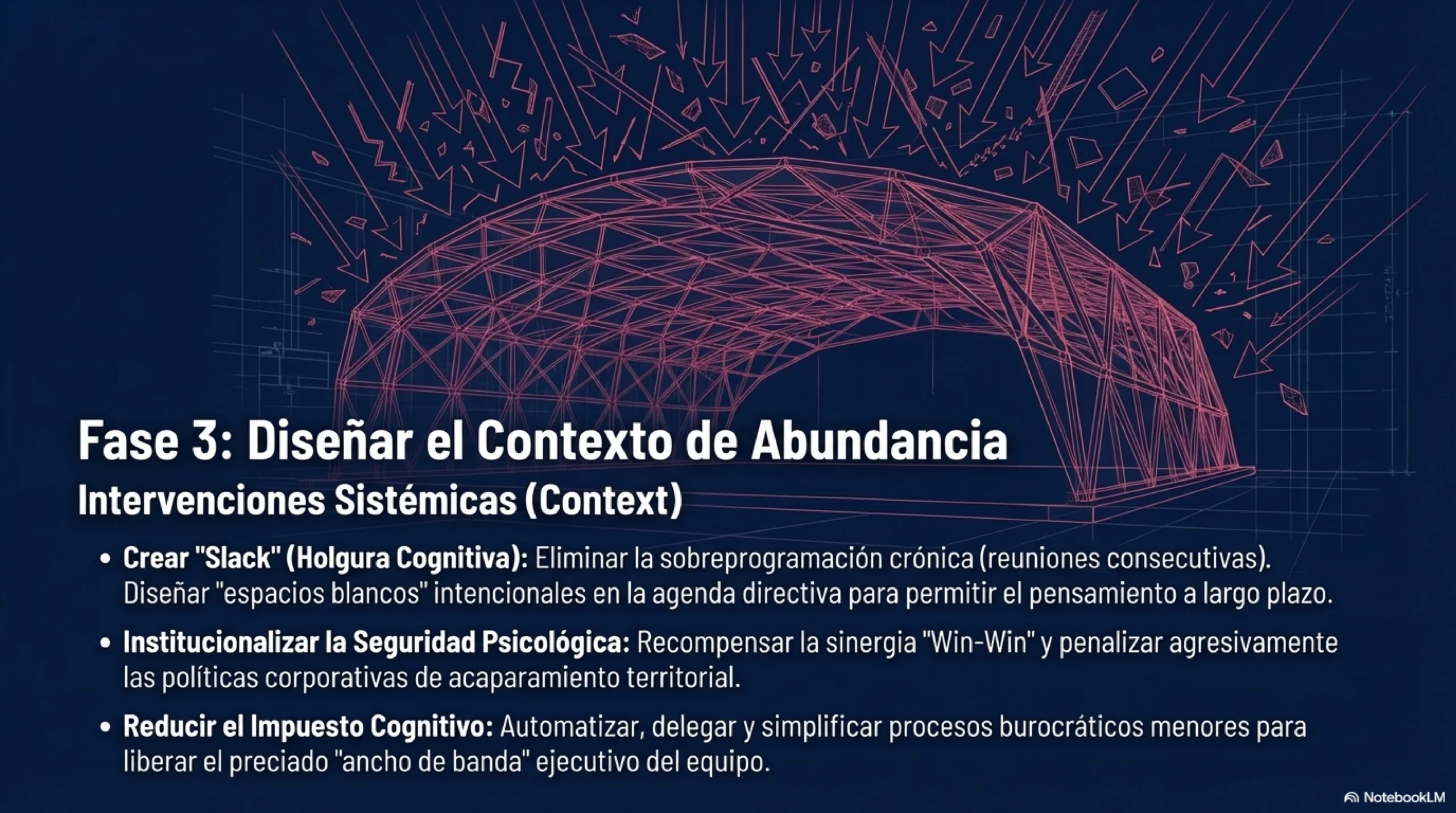 Diseñar el contexto de abundancia