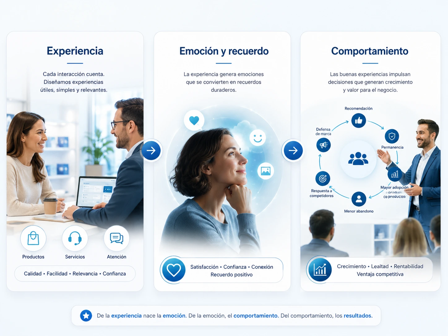 Calidad cliente