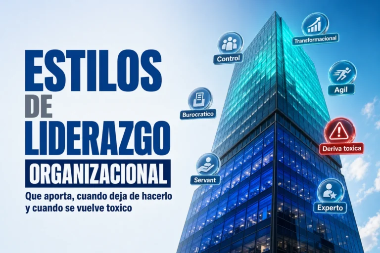 Estilos de liderazgo organizacional