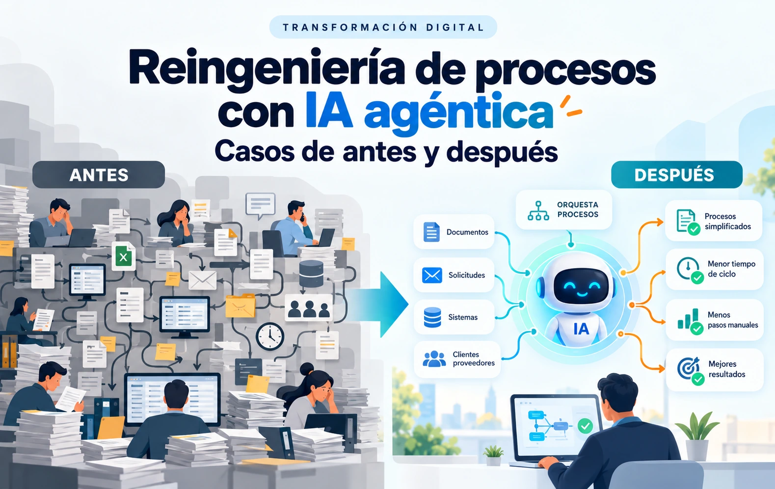 Reingeniería de procesos con IA