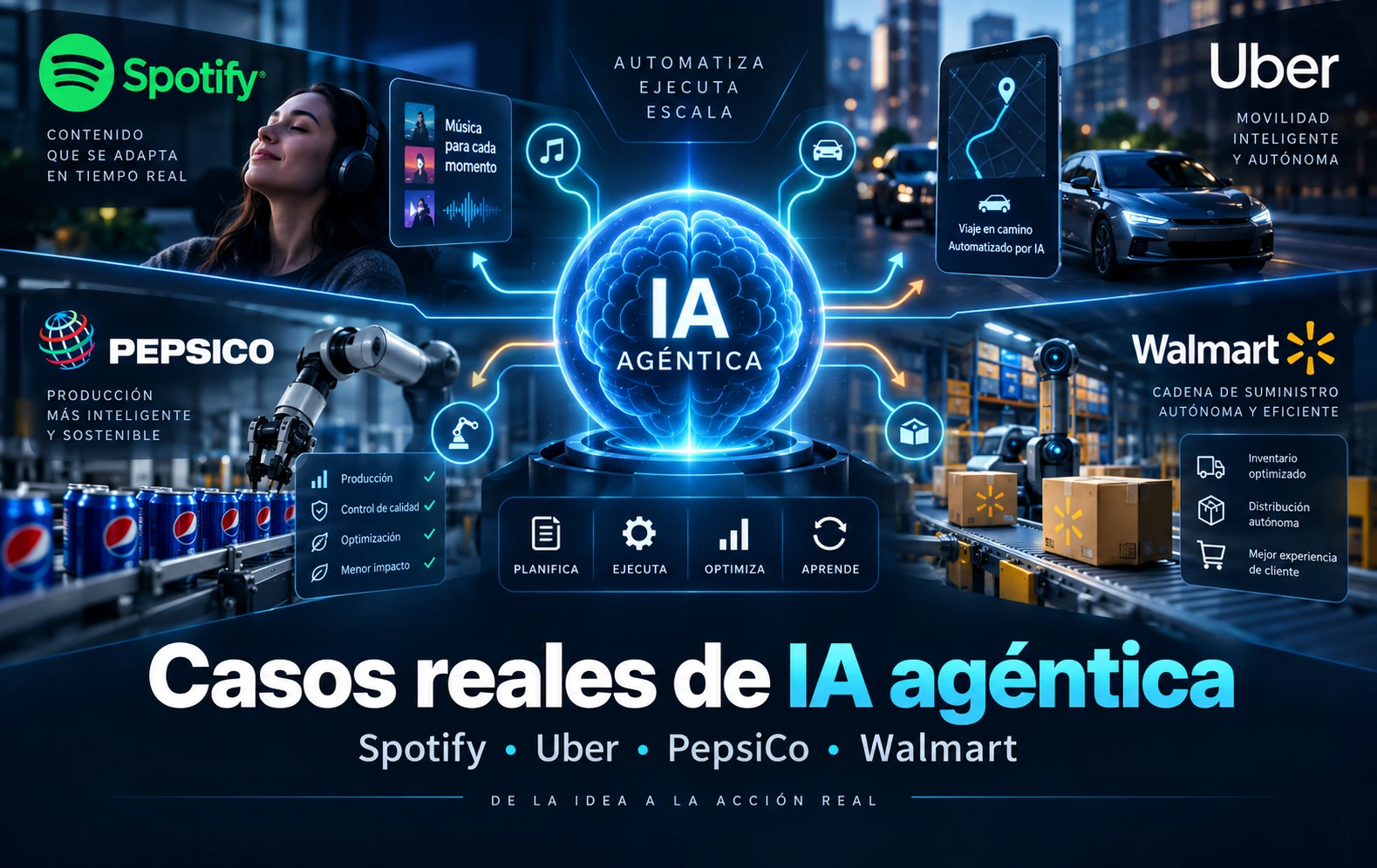 Ia Agentica. Casos de exito