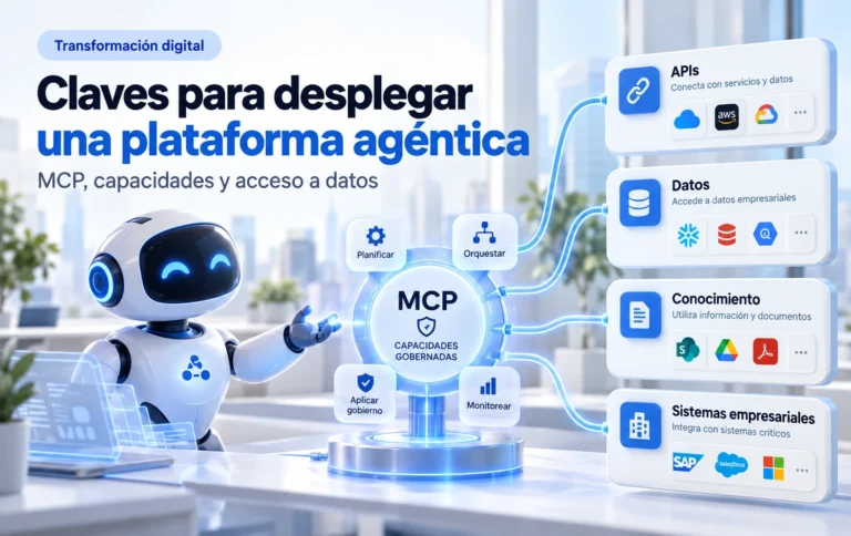 Diseño agentes . plataforma agentica