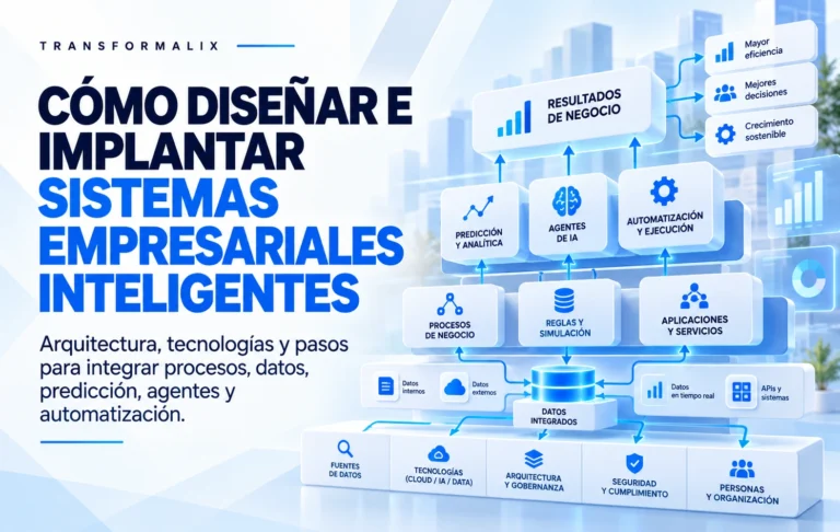 Sistemas agénticos