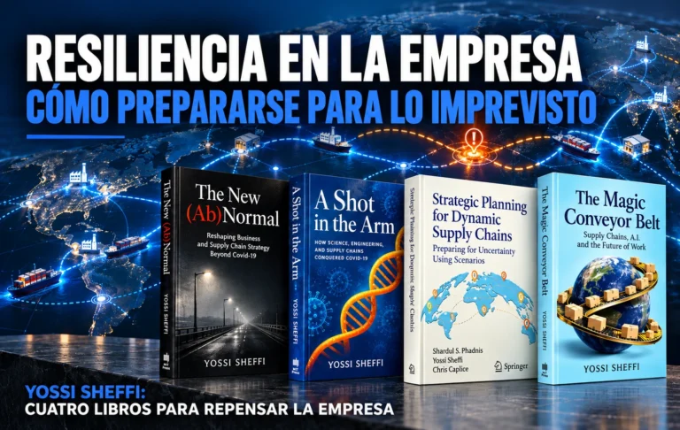 Resiliencia empresarial