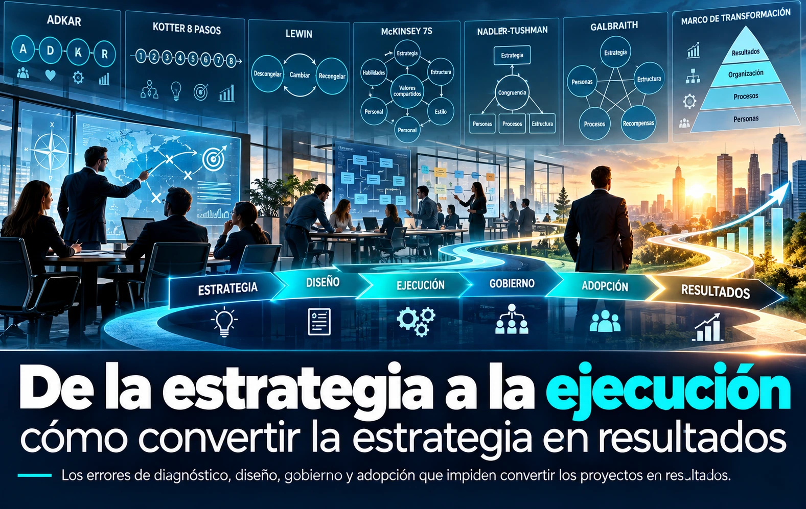 De la estrategia a la ejecución